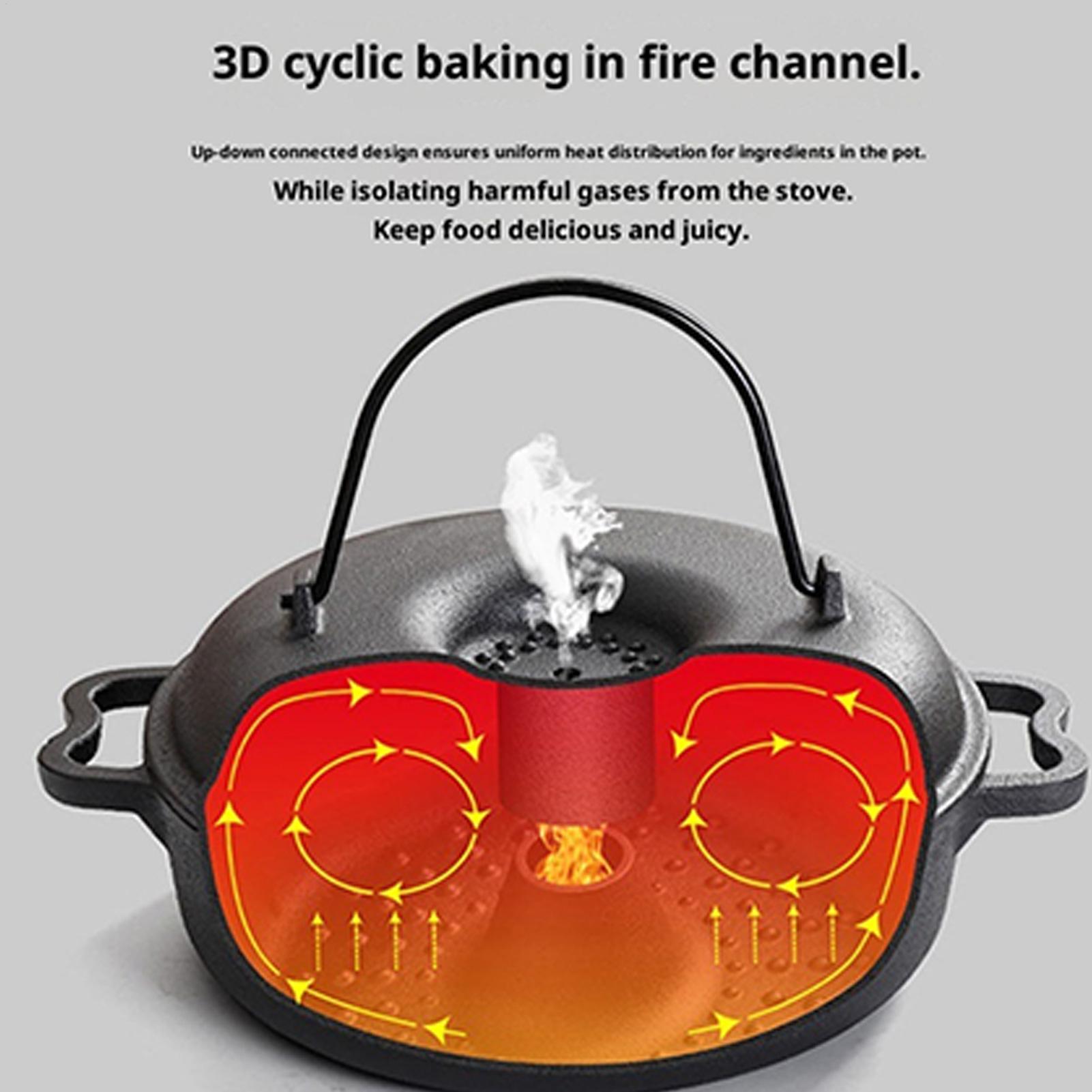 Yapışmaz Saplı Döküm Demir Kam - Camping Cooking Ovens incelemesi ve fiyatı