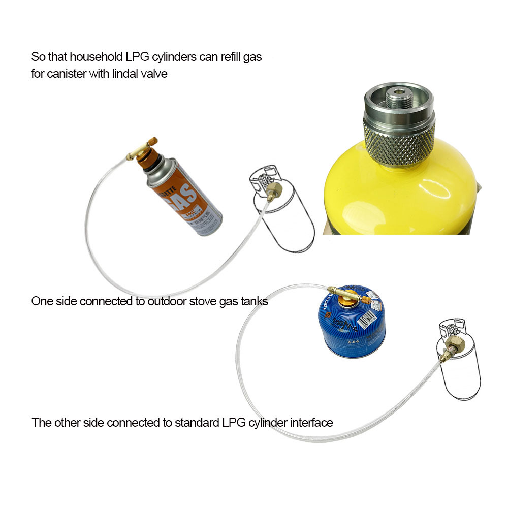 Açık gaz sobası gaz dolum adap - Camping Cooking Hob incelemesi ve fiyatı