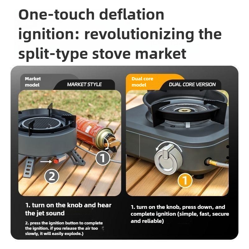 DOTWISE 7000W Yüksek Güçlü Kız - Camping Cooking Set Lightweight incelemesi ve fiyatı