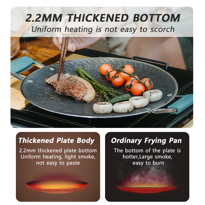 Naturehike BARBEKÜ Pişirme ızg - Camping Cooking Hob incelemesi ve fiyatı